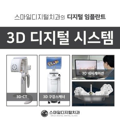 스마일디지털치과의 3D 디지털 시스템 안내, 3D-CT와 3D 구강스캐너